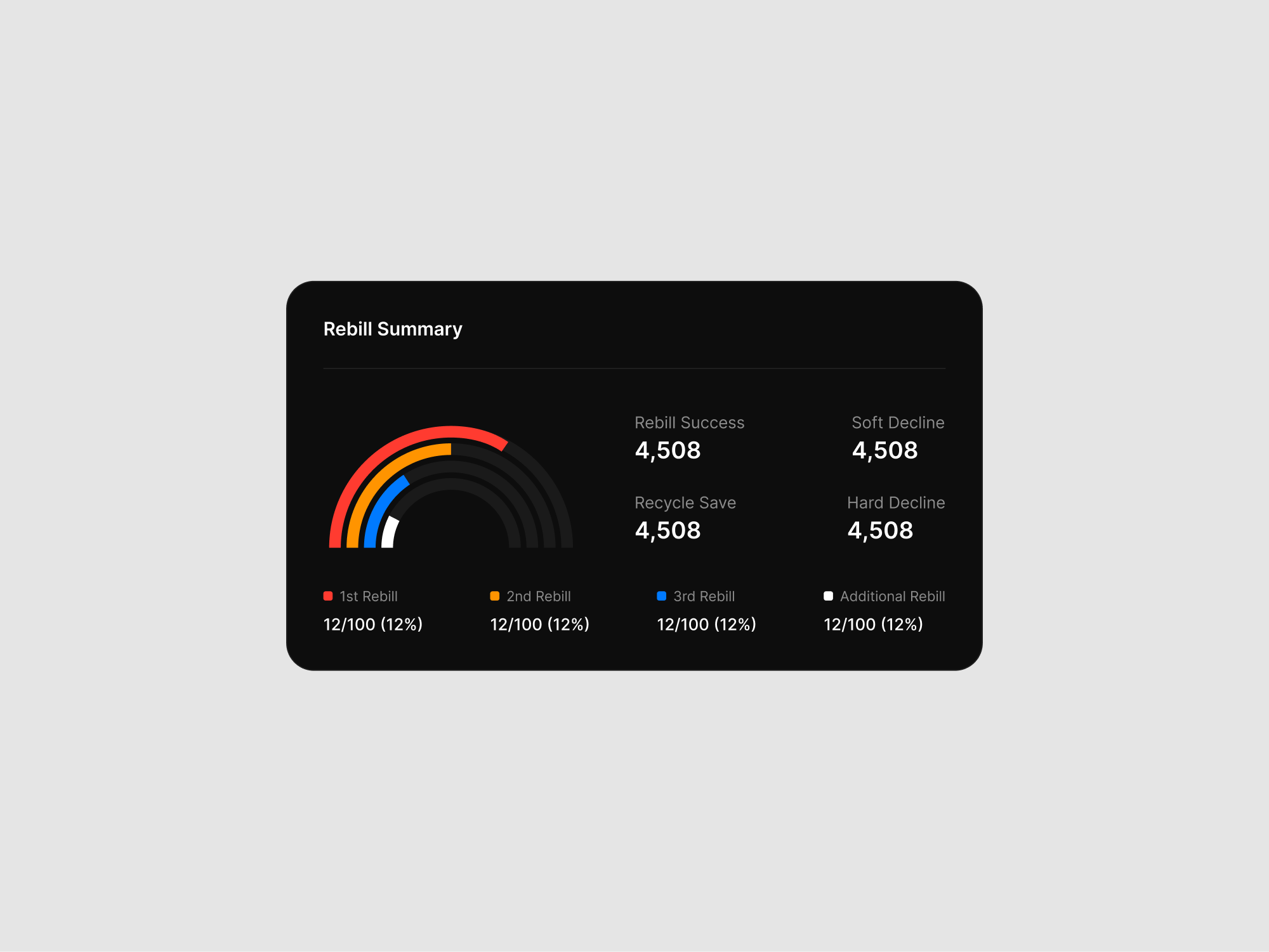 AI-generated UI design example 2