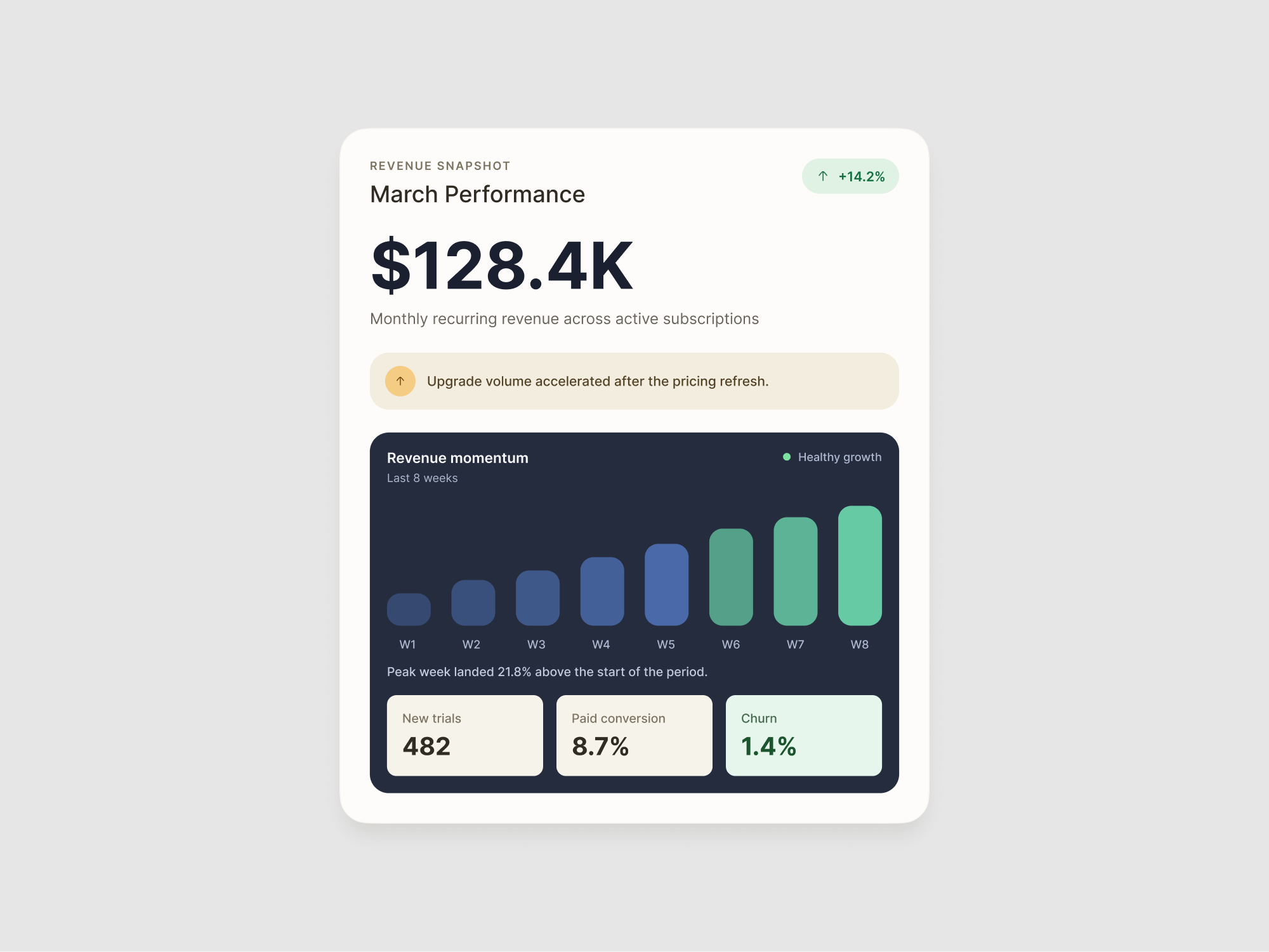AI-generated UI design example 11