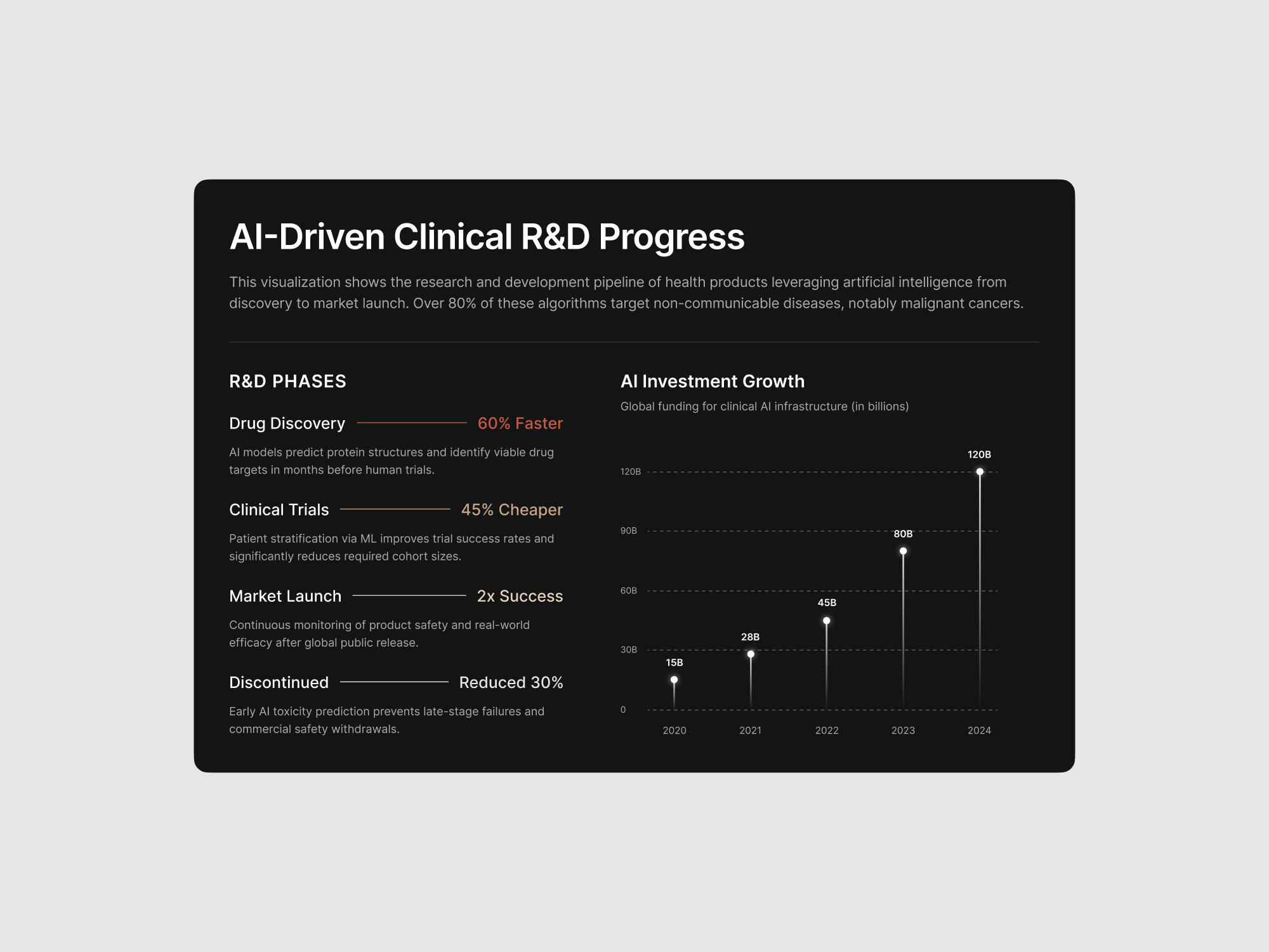 AI-generated UI design example 17